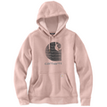 Sudadera con capucha Carhartt Rain Defender rosa